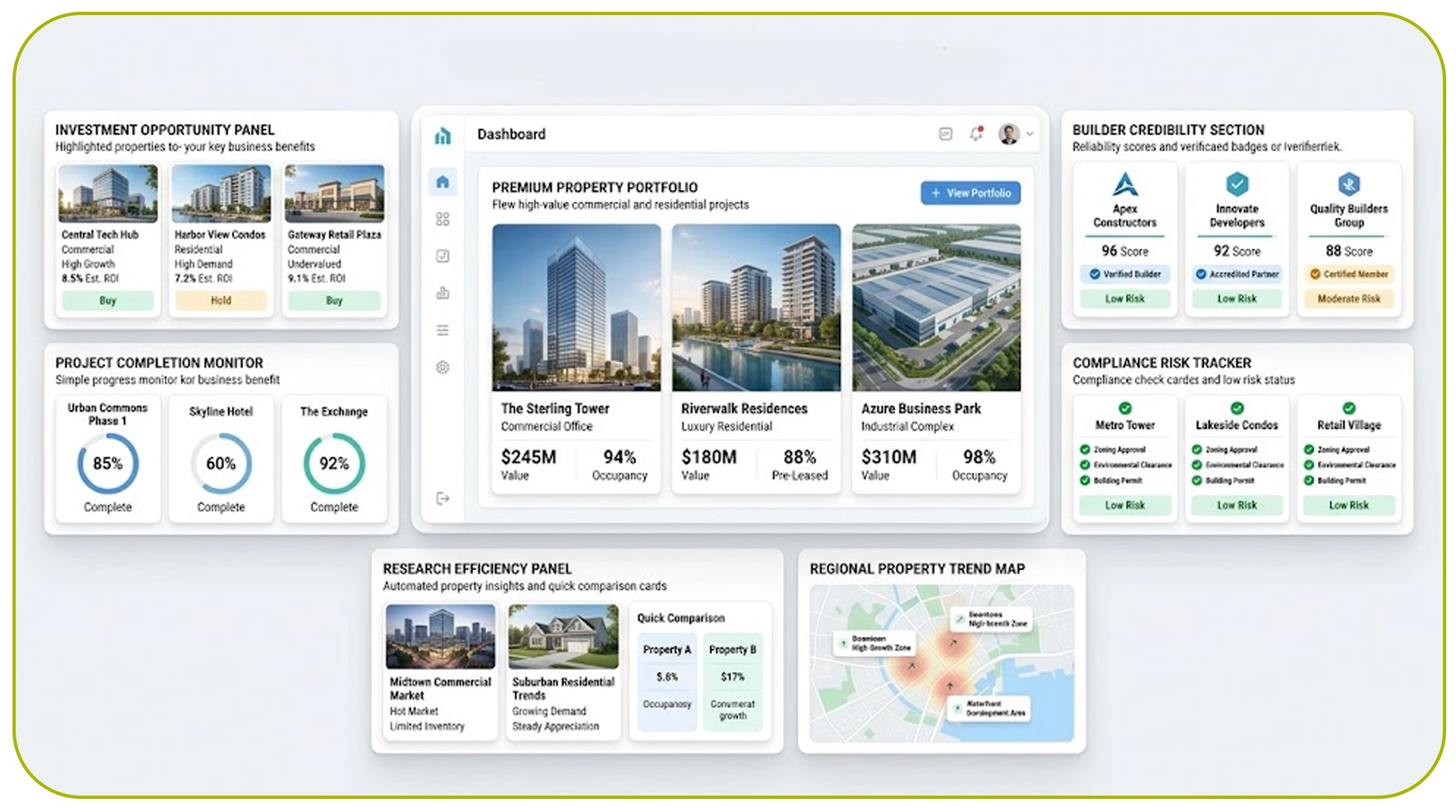 How Can Data-Driven Market Analysis Improve Property Decisions?